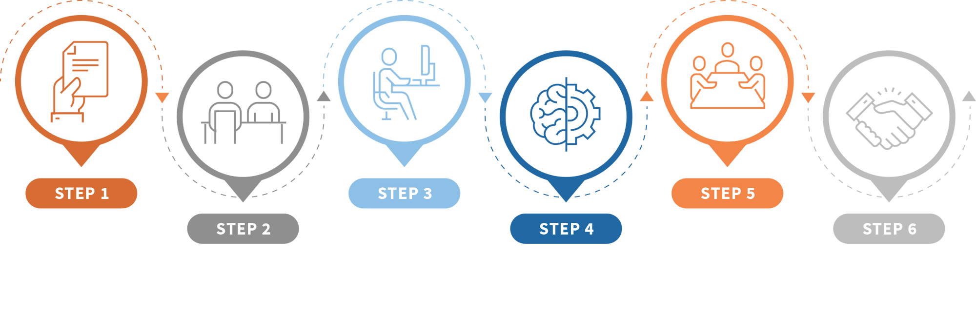 praelexis-recruitment-process.png